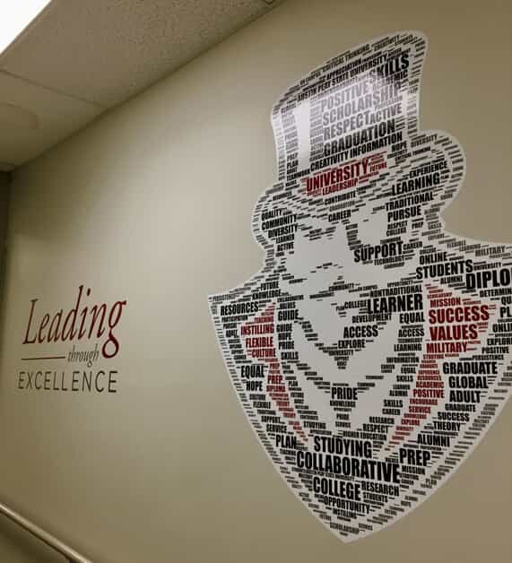 Word Cloud Graphics